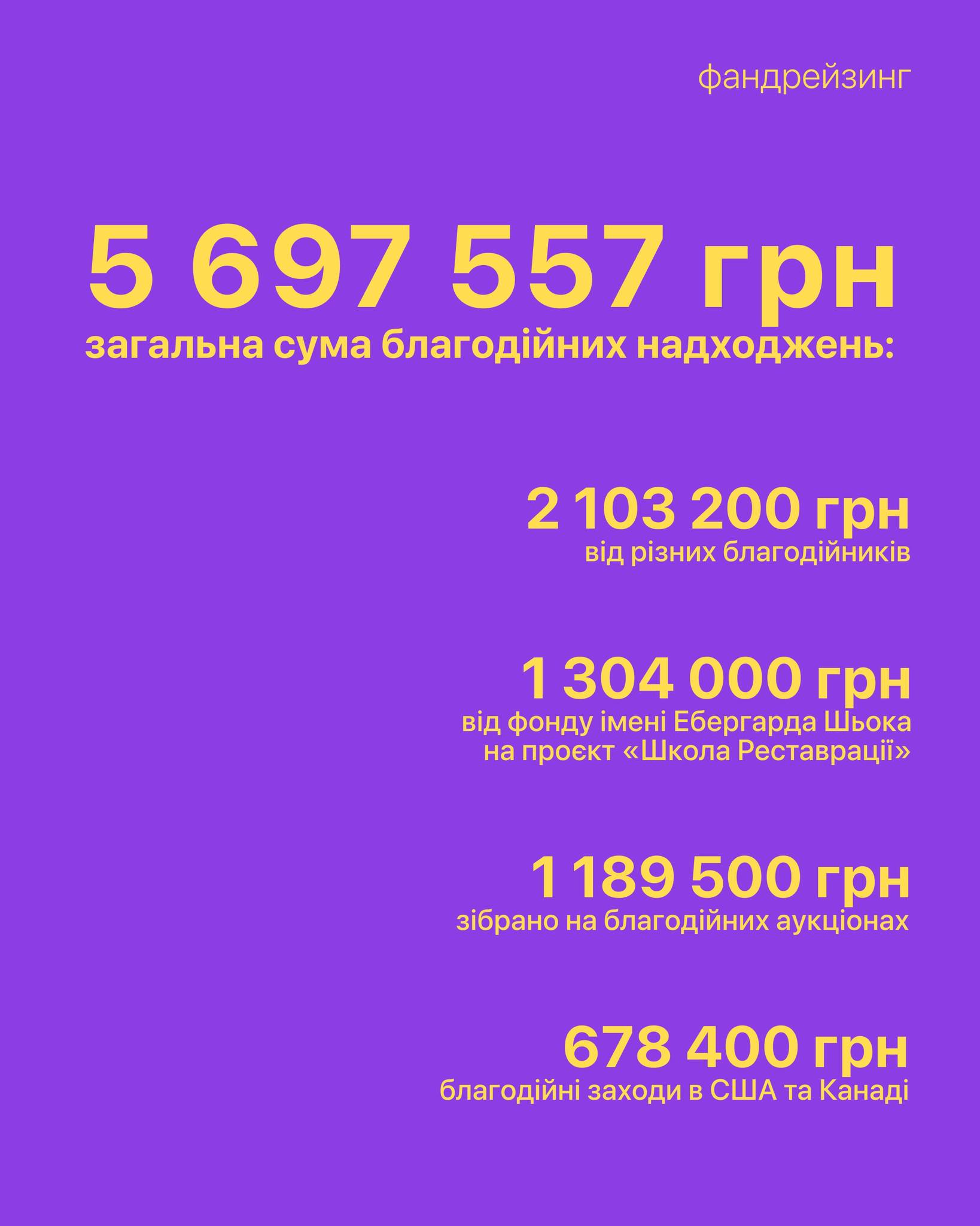 484649983_620086684129632_8356181466376124300_n