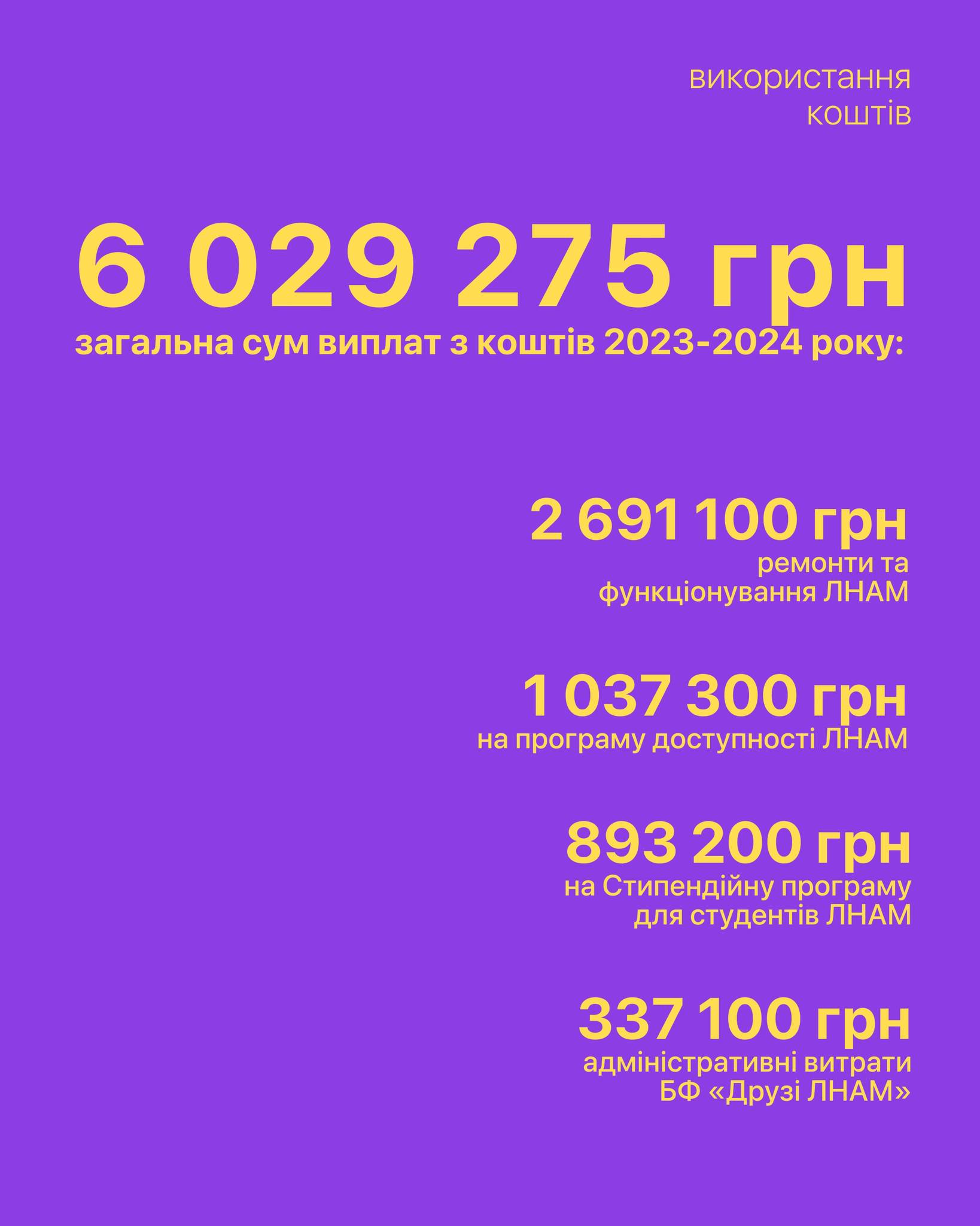 484955559_620086680796299_8666077772001030061_n